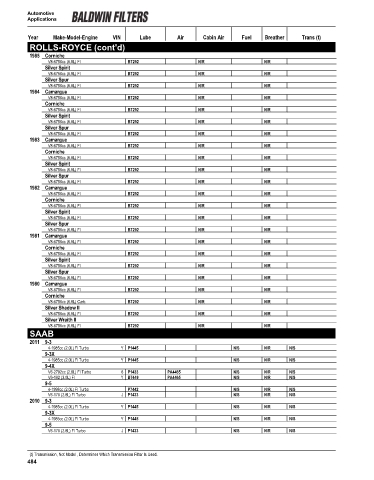Baldwinfilters cross-references for cars
