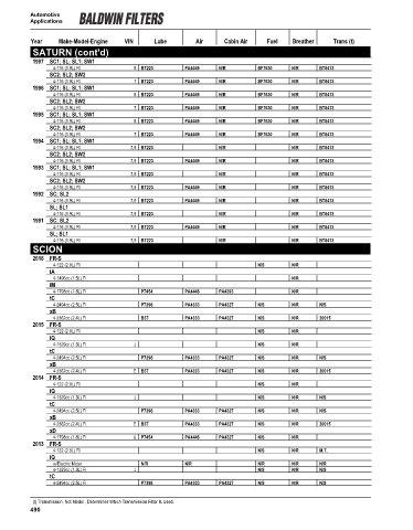 Baldwinfilters cross-references for cars