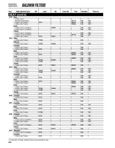 Baldwinfilters cross-references for cars