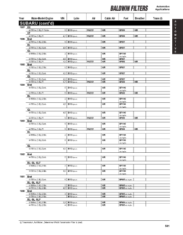 Baldwinfilters cross-references for cars