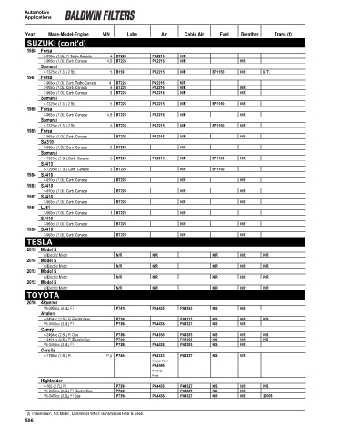 Baldwinfilters cross-references for cars