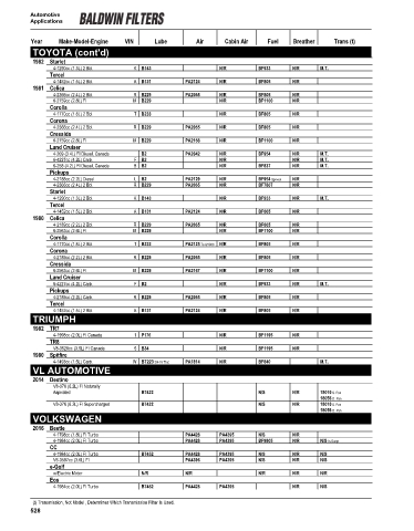 Baldwinfilters cross-references for cars