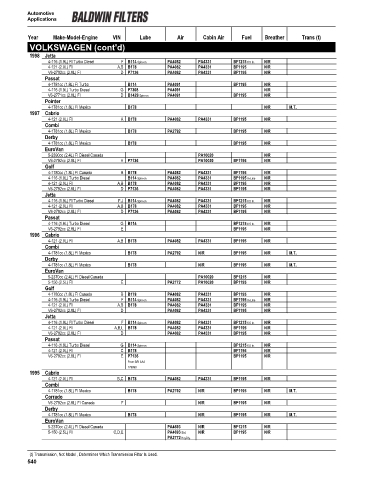 Baldwinfilters cross-references for cars