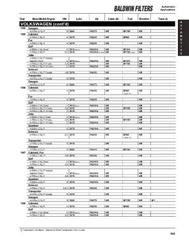 Baldwinfilters cross-references for cars