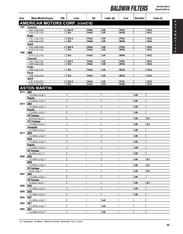 Baldwinfilters cross-references for cars