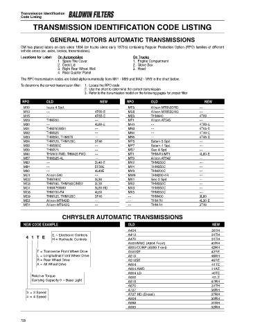 Baldwinfilters cross-references for cars