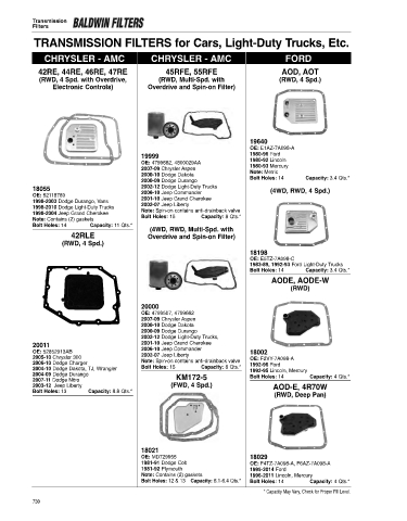 Baldwinfilters cross-references for cars