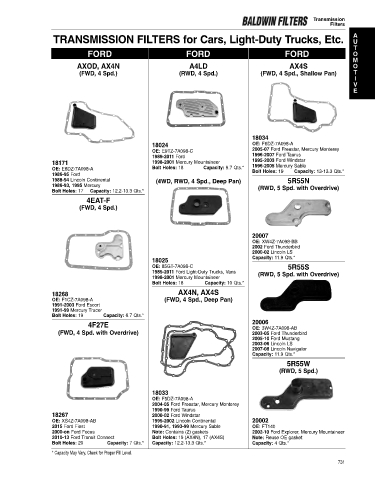 Baldwinfilters cross-references for cars