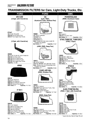 Baldwinfilters cross-references for cars