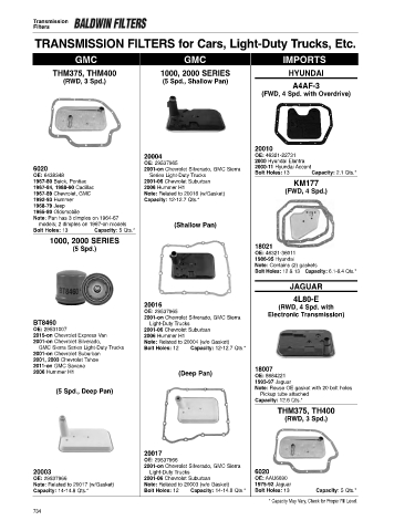 Baldwinfilters cross-references for cars