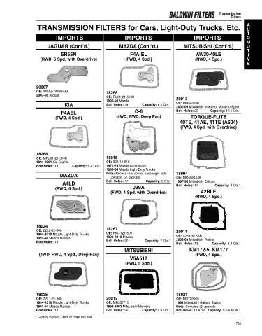 Baldwinfilters cross-references for cars