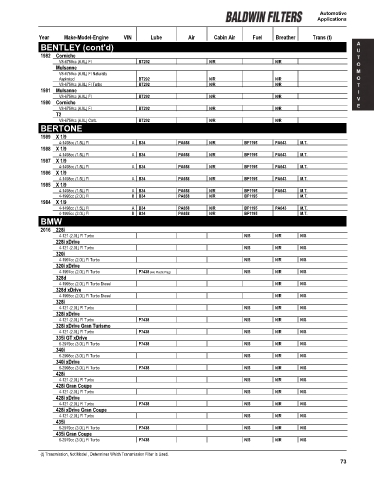 Baldwinfilters cross-references for cars