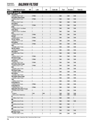 Baldwinfilters cross-references for cars