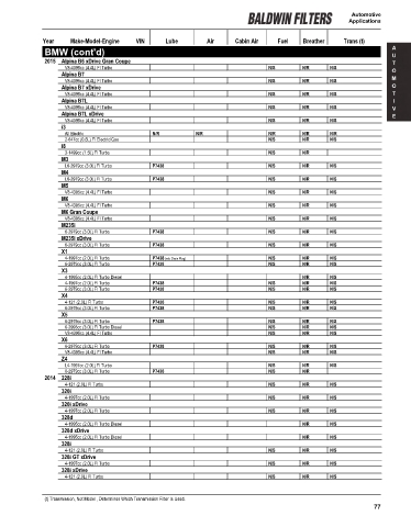 Baldwinfilters cross-references for cars