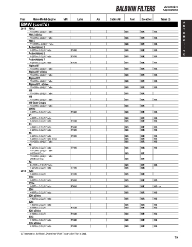 Baldwinfilters cross-references for cars