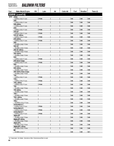 Baldwinfilters cross-references for cars
