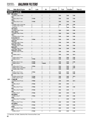 Baldwinfilters cross-references for cars