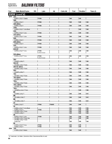 Baldwinfilters cross-references for cars