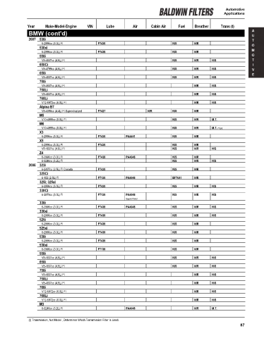 Baldwinfilters cross-references for cars