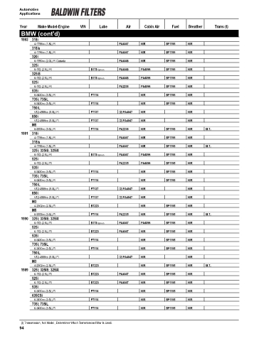 Baldwinfilters cross-references for cars