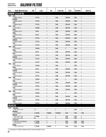 Baldwinfilters cross-references for cars