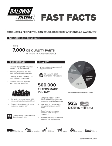 Baldwinfilters cross-references for trucks and technics