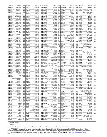 Page 874 - Catalog cross-references filters BALDWIN