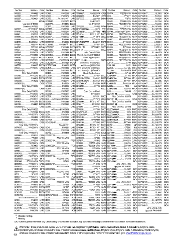 Page 940 - Catalog cross-references filters BALDWIN