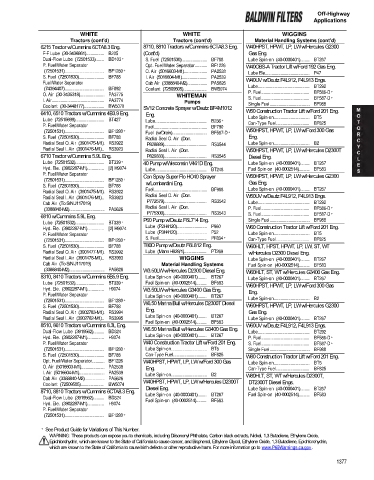 Baldwinfilters cross-references for technics