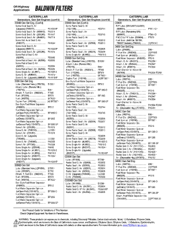 Baldwinfilters cross-references for technics