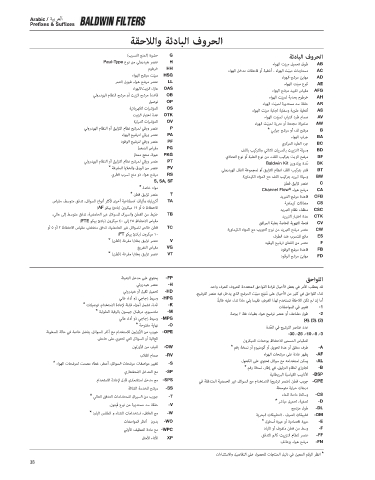 Baldwinfilters cross-references for technics