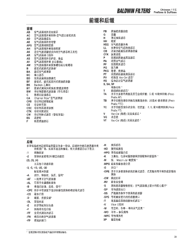 Baldwinfilters cross-references for technics