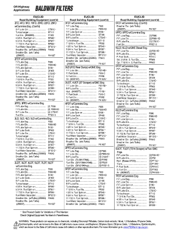 Baldwinfilters cross-references for technics