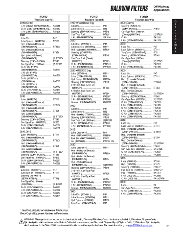 Baldwinfilters cross-references for technics