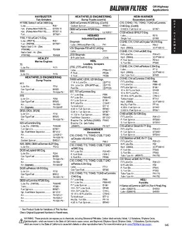 Baldwinfilters cross-references for technics