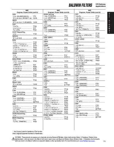 Baldwinfilters cross-references for technics