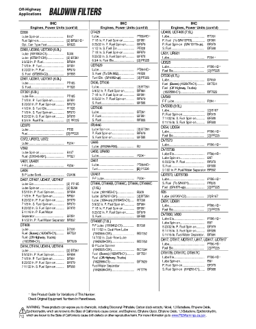 Baldwinfilters cross-references for technics