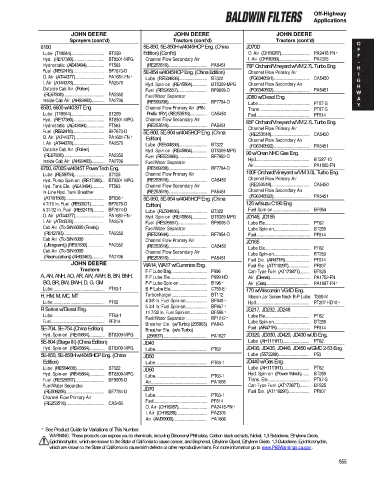 Baldwinfilters cross-references for technics