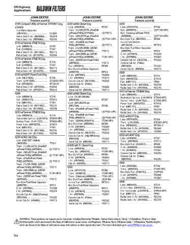 Baldwinfilters cross-references for technics