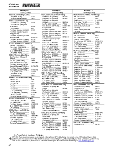 Baldwinfilters cross-references for technics