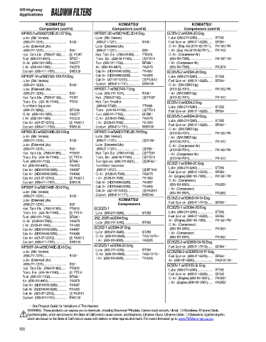 Baldwinfilters cross-references for technics