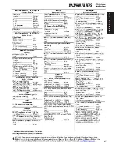 Baldwinfilters cross-references for technics