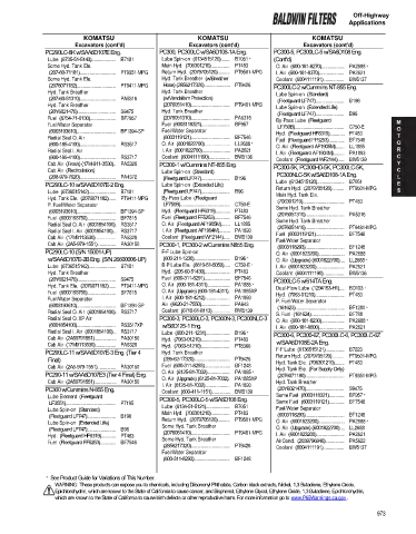 Baldwinfilters cross-references for technics