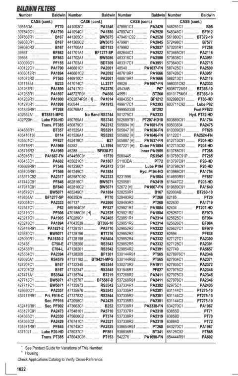 Baldwinfilters cross-references for tractors