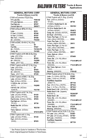 Baldwinfilters cross-references for tractors
