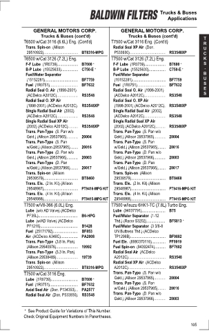 Baldwinfilters cross-references for tractors