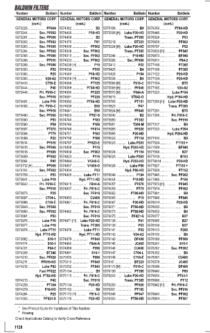 Baldwinfilters cross-references for tractors