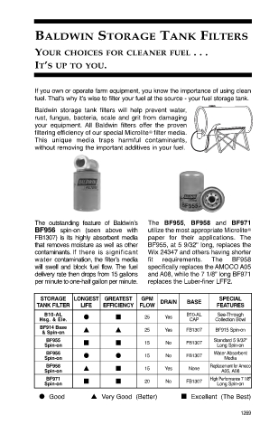 Baldwinfilters cross-references for tractors