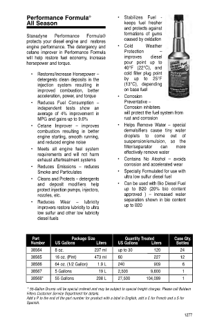 Baldwinfilters cross-references for tractors