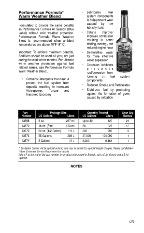 Baldwinfilters cross-references for tractors